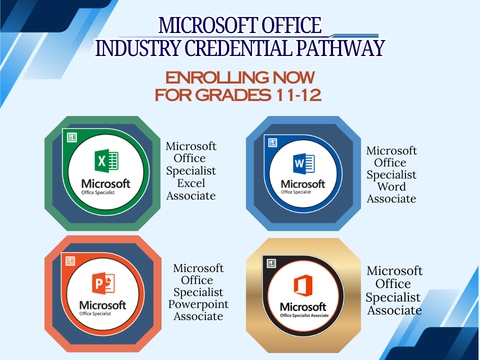 Industry-Credential Programs: Microsoft