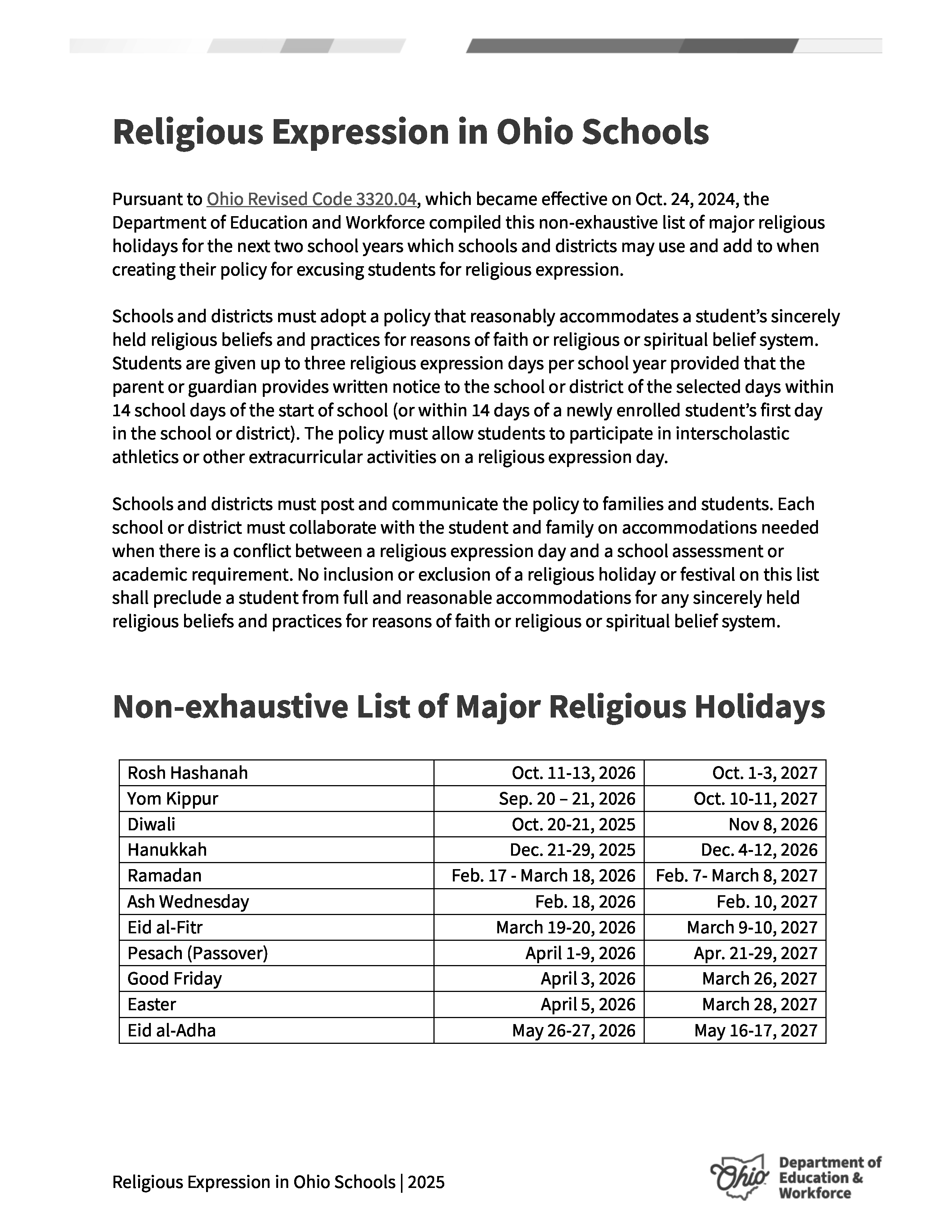 Religious Expression in Ohio Schools